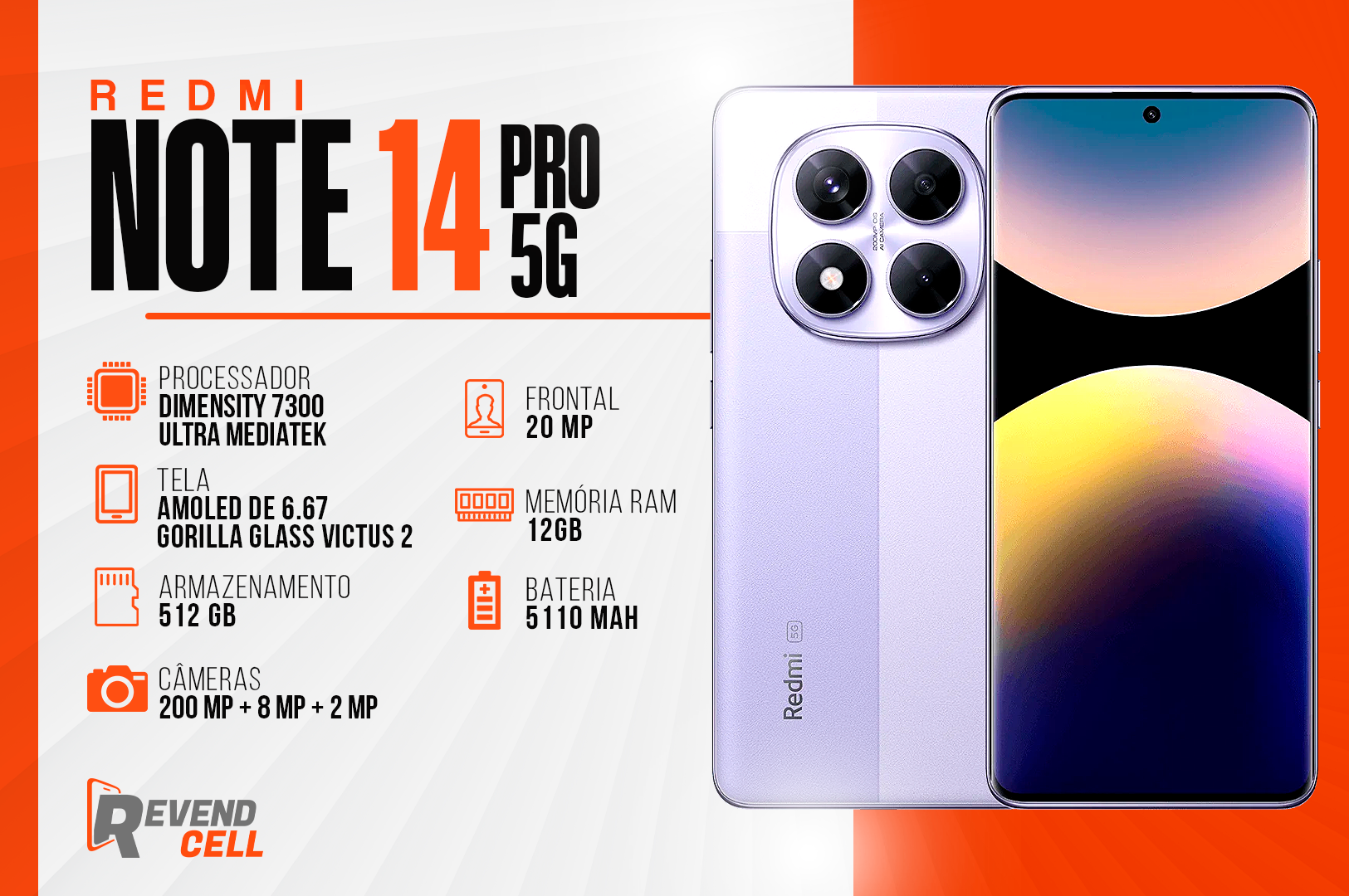 Imagem do Smartphone